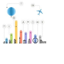 重庆旅游市场服务调查 旅游产品和服务需提升